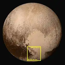 July 2015).