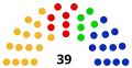 2006