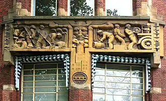 Brewery Heineken