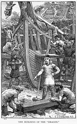 Building the Dragon