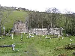 Layde Church – geograph.org.uk – 742678