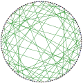 The chromatic index of the Ljubljana graph is 3.