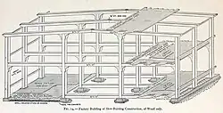 Machine Shop Factory Building Construction
