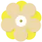 2005