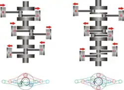Difference between two flat 6 cylinder engines: 180° V on the left, boxer on the right