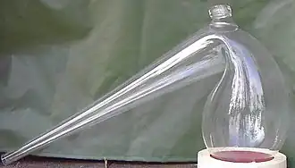 Retort—a spherical vessel with a long downward-pointing neck.