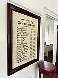 Record of ministers located in church narthex