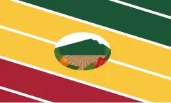Nirgua