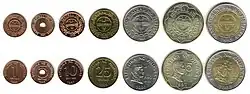 New Design Series coins.