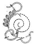 Petal chain stitch