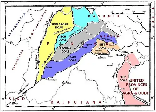 View of different Doabs of Punjab