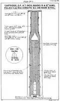Cartridge