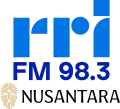 RRI IKN logo