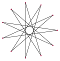 Regular {11/5}, r22