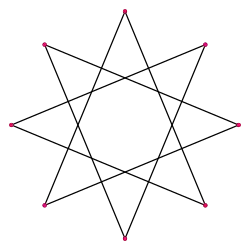 Regular, r16