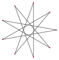 Regular {9/4}, r18