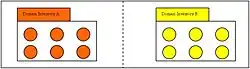 Diagram A