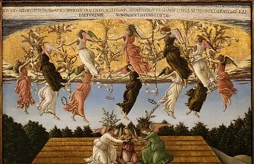 Nativity Mistica Botticelli (1500). The verdigris green glaze of the angels' costumes, painted over gold leaf, has degraded and darkened with time.