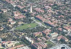 Aerial view of the lawn