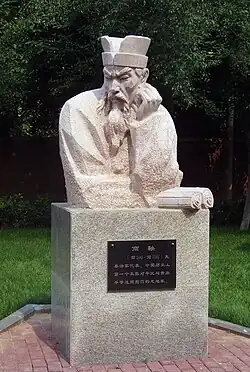 Shang Yang[2][45]