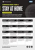 Tier 4 (Stay at Home) (prior to modifications in 2021)