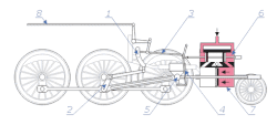Animation of a steam locomotive with Walschaerts valve gear.