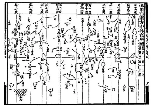Su Song Star Map 1