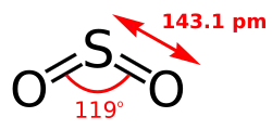 Sulfur dioxide