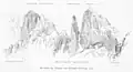 E.T. Compton: Torre di Brenta
