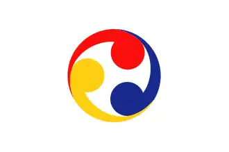 Ryukyu Islands