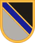 SWCS, Special Warfare Education Group