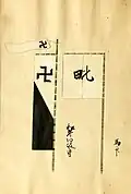 Uesugi Kagekatsu