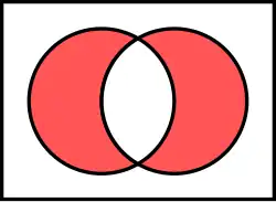Symmetric difference of two sets