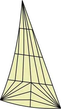 Tri-radial panels